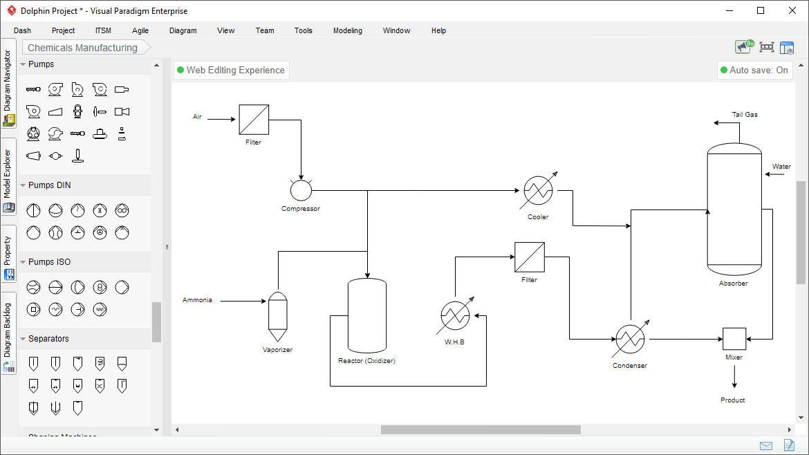 Free process flow diagram software for mac os
